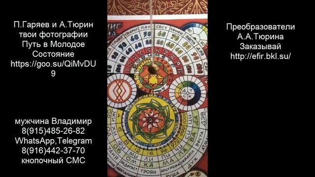 14.35. отзыв  о преобразователях А.Тюрина от Ольги из Успенского
