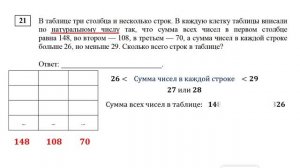 ЕГЭ. Математика. Базовый уровень. Задание 21.  В таблице три столбца и несколько строк. В каждую