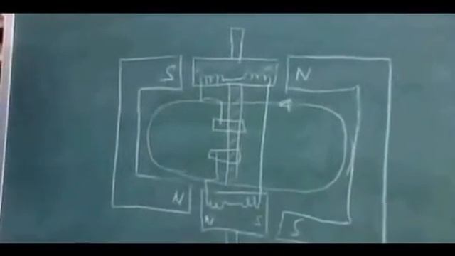 БТГ Генератор Кромри СЕ генератор в готовом виде смотреть онлайн