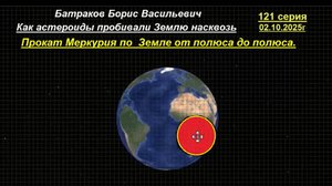 Прокат Меркурия по Земле от полюса до полюса