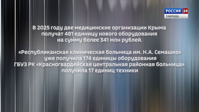 #КрымВЦифрах: 1,1 тысяч средств размещения работало в регионе в этом году