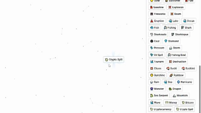 Играем на Neal.fun!