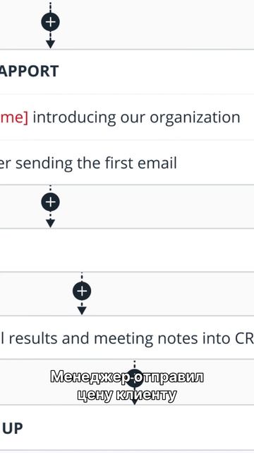 Пишите в комментариях РОБОТ, чтобы узнать какие роботы могут решать Ваши задачи #битрикс24 #бизнес смотреть онлайн