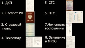 Как поставить авто на государственный учёт. Инструкция по регистрации автомобиля в МРЭО.