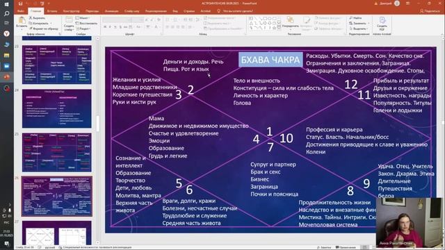 Бесплатный АстроИнтенсив 