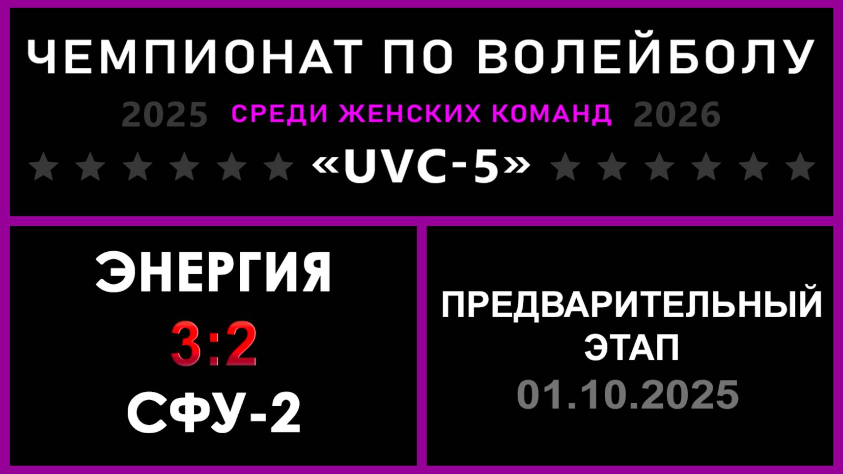 Энергия - СФУ-2, UVC-5 (Девушки) - Предварительный этап