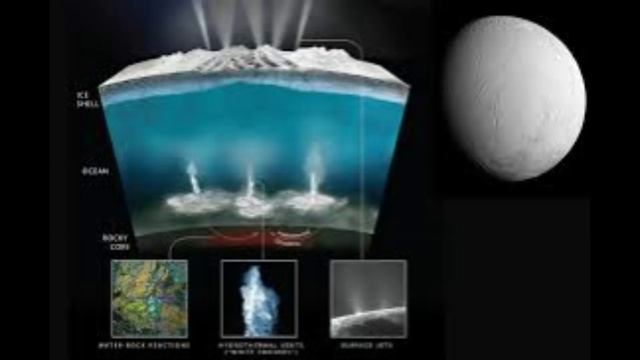Учёные обнаружили новые признаки возможной жизни на спутнике Сатурна — Энцеладе