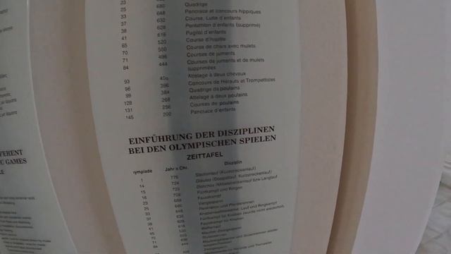 Museum of the History of the Olympic Games of antiquityΜουσείο Ιστορίας των Ολυμπιακών Αγώνων της смотреть онлайн