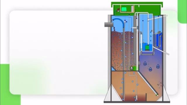 Принцип работы станции  Евробион