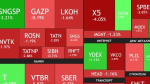 ⚡️3 октября ► 2600 пунктов / Дивиденды от Яндекса / Коррекция ► ЧТО С АКЦИЯМИ СЕГОДНЯ