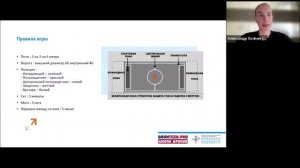 Вебинар по регламенту соревнований "Футбол Дронов"