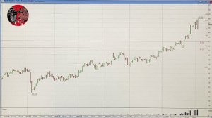 Обзор Российского рынка акций на 03.10.2025. ММВБ. Курс доллара. Нефть. РТС. Теханализ акций