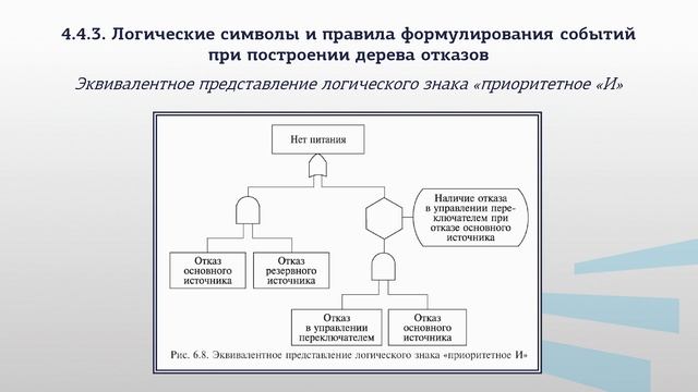 Носатова 4 4