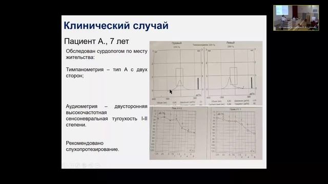 Нарушение слуха у детей - современные возможности и решение проблемы