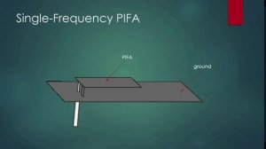 Planar Inverted-F Antenna ELEC ENG 2FH3 (rus)