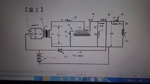 БТГ от Японских товарищей