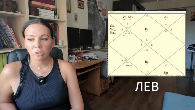 Лев: Астропрогноз октябрь 2025