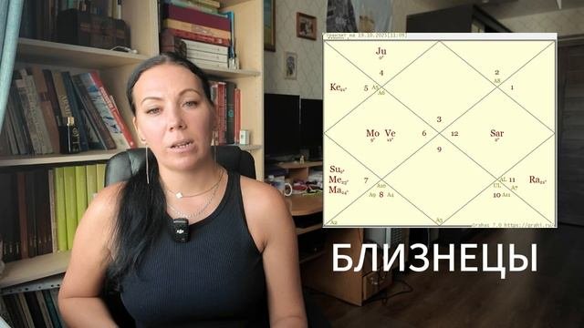 Близнецы: Астропрогноз октябрь 2025