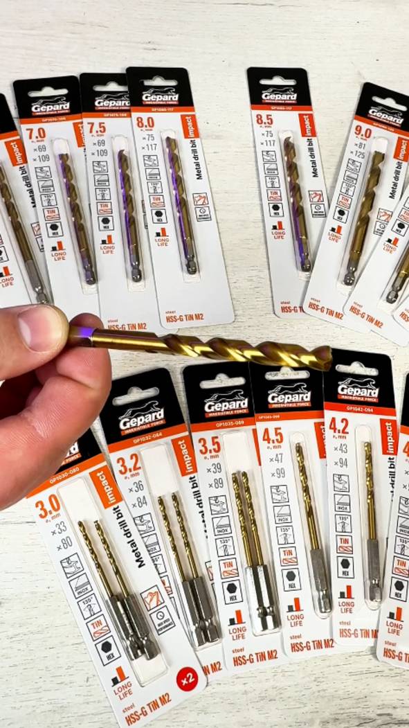 Сверла по металлу шестигранные HSS-G TIN GEPARD (многогранная заточка) смотреть онлайн