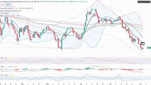 Закрыл реверсный хедж по фьючерсу Мосбиржи в прибыль +104,000 рублей, цели рынка выше!