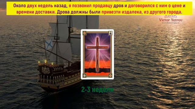 Как запомнить значения карт Ленорман и их комбинаций | Метод Ятрова 1 | Ассоциации смотреть онлайн