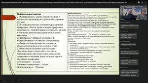 Проведение независимой оценки качества дополнительных общеразвивающих программ в АИС Навигатор допол