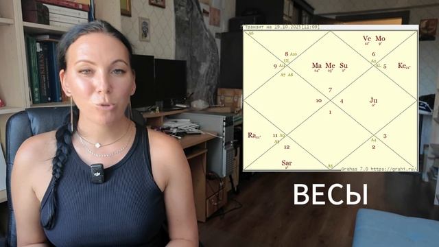 ВЕСЫ: Астропрогноз октябрь 2025