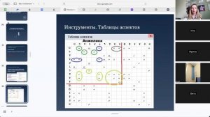 Техники совместимости по формуле души. Как узнать, подходит ли тебе мужчина? Как подобрать партнера