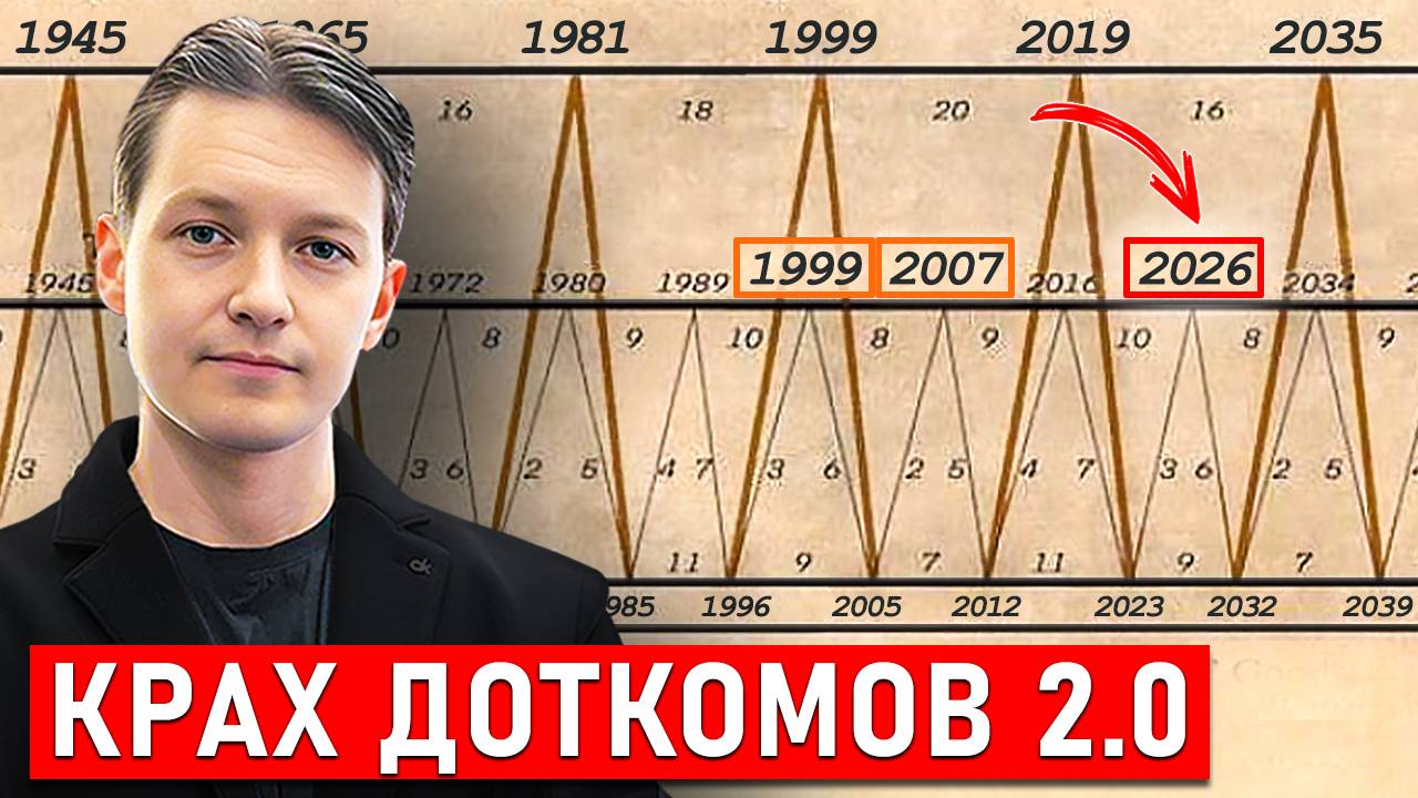 Он был предсказан 150 лет назад! Грядёт новый финансовый обвал / Эра перемен
