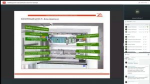 ТЭ Оборудование электрообогрева стрелочных переводов