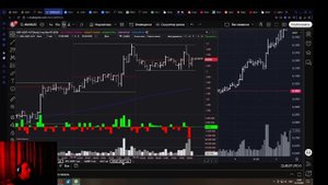 Смотрим фьючерс xrpusdt, manausdt.