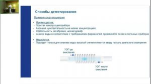 Анализ общего органического углерода (ТОС)