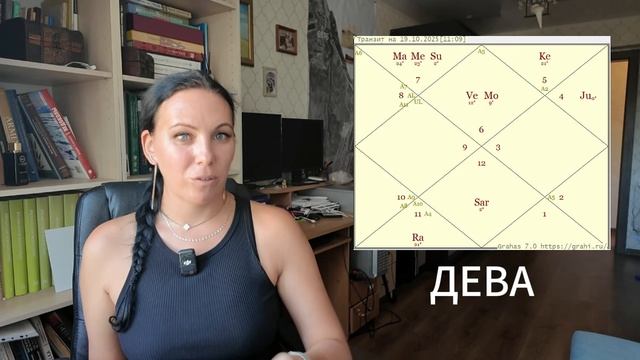 Дева: Астропрогноз октябрь 2025
