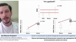 Оценка респираторной биомеханики пациента при НИВЛ Савеленок М.И.