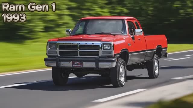 Dodge Ram (1920-2026) История трансформации автомобиля #Technoyarus