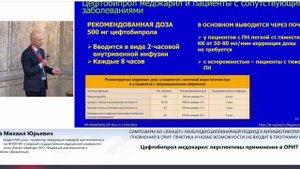Цефтобипрол медокарил перспективы применения Киров М.Ю.