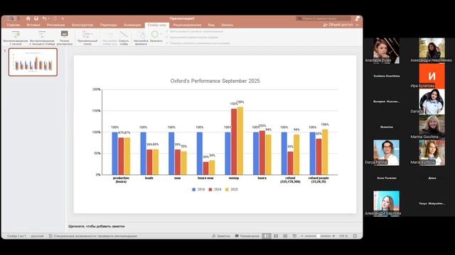 Планерка 03.10.2025 смотреть онлайн