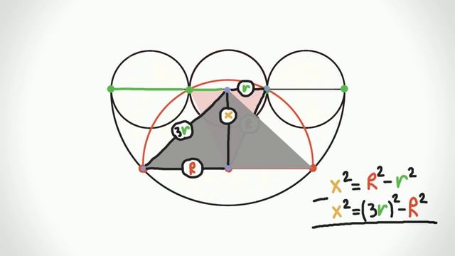 Геометрические головоломки  71