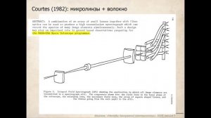 Методы панорамной спектроскопии. САО РАН 2025. Лекция 1.