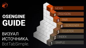 BotTabSimple - источник данных для одного инструмента. Введение.