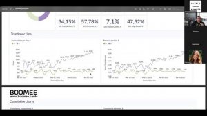 Планерка 03.10 с Николаем из Саранска и Серхио Boomerang