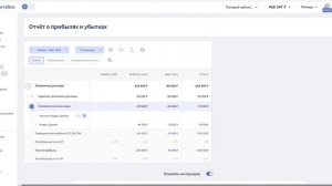 Статьи свободного ввода
