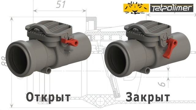 Обратный клапан для канализации. Обзор: Применение и характеристики. #обратныйклапан #канализация