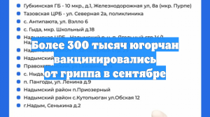 Более 300 тысяч югорчан вакцинировались от гриппа в сентябре