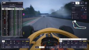 F1 Manager 2024 #50 Сезон 3-Борьба за гранью в Италии