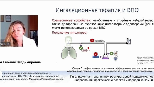 Ингаляционная терапия при респираторной поддержке Фот Е.В.