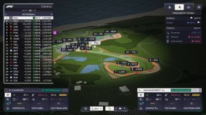 F1 Manager 2024 #53 Сезон 3-Нидерланды