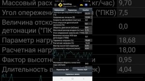 ваз 2114, правильная работа мотора и показателей датчиков