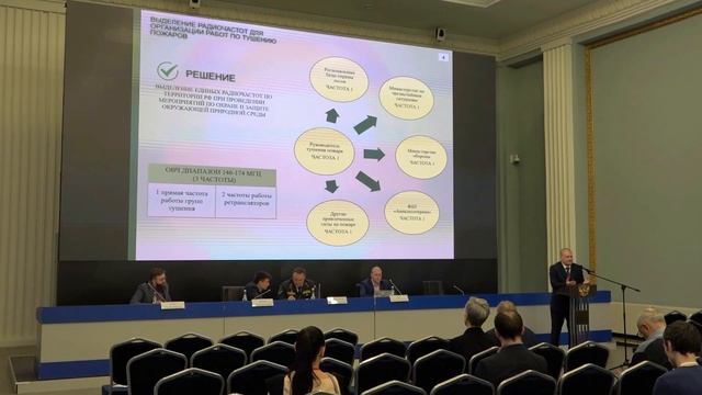 Единая система связи лесного комплекса: требования к технологиям и оборудованию. Селин Дмитрий