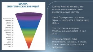 ОТ ВЫГОРАНИЯ К ЭНЕРГИИ⚡️⚡️⚡️